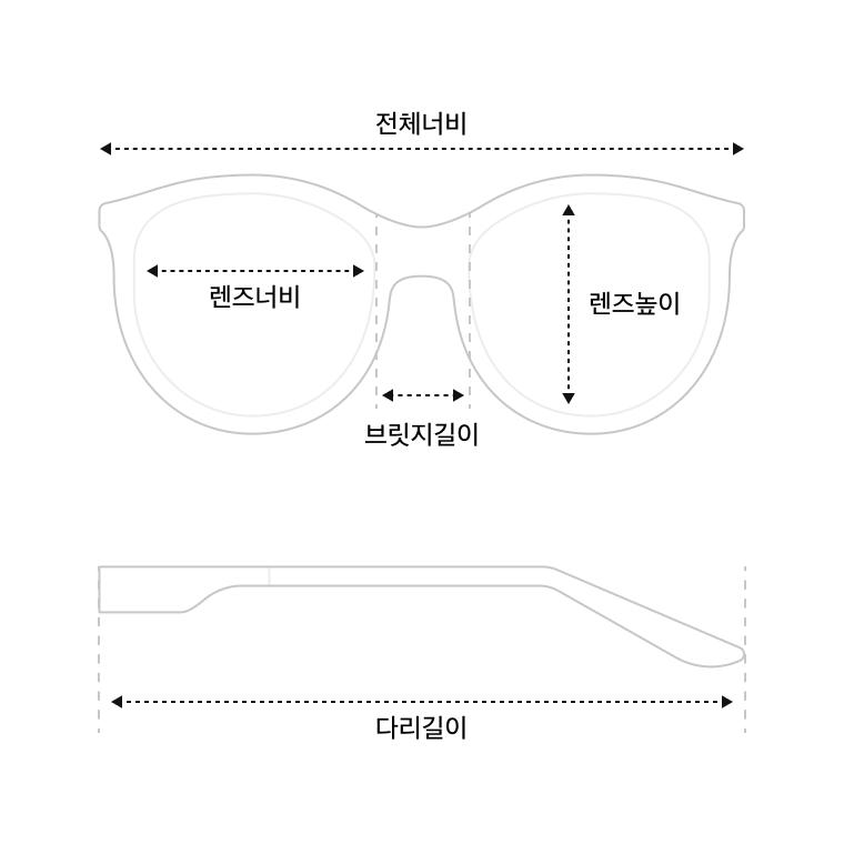 안경 정면과 측면의 전체 너비, 렌즈 너비·높이, 브릿지, 다리 길이 측정 위치